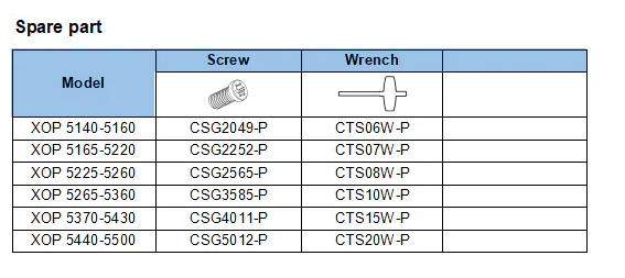 Корпусные сверла по металлу Chai Tools XOP 5240-25T2-08 5D