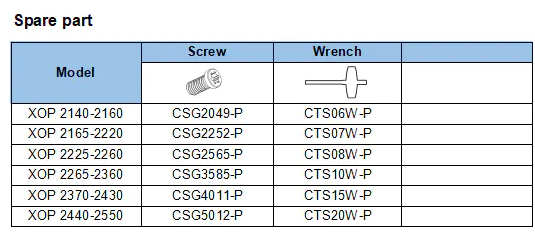 Корпусные сверла по металлу Chai Tools XOP 2225-25T2-08 2D