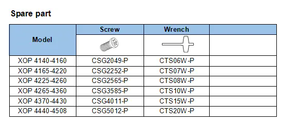 Корпусные сверла по металлу Chai Tools XOP 4275-25T2-09 4D
