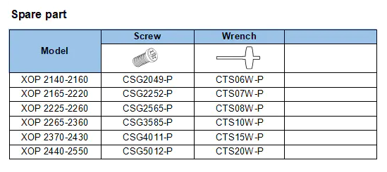 Корпусные сверла по металлу Chai Tools XOP 2230-25T2-08 2D