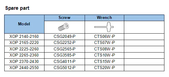 Корпусные сверла по металлу Chai Tools XOP 2190-25T2-06 2D