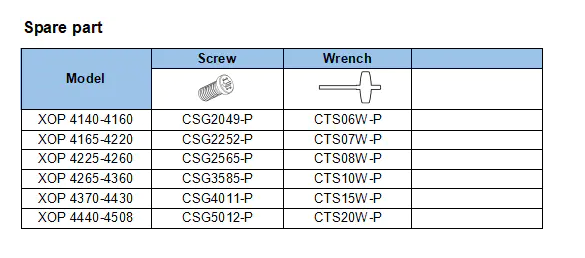 Корпусные сверла по металлу Chai Tools XOP 4165-25T2-06 4D