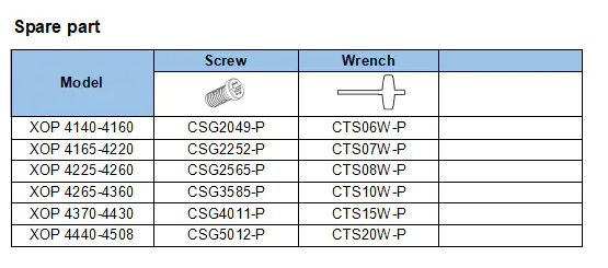 Корпусные сверла по металлу Chai Tools XOP 4410-40T2-13 4D