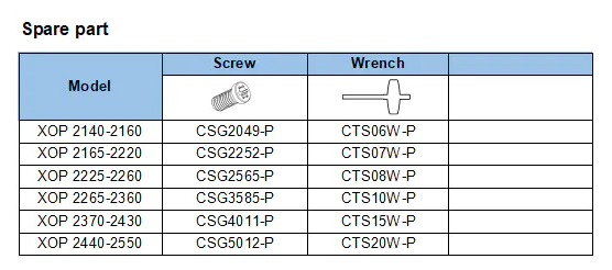 Корпусные сверла по металлу Chai Tools XOP 2170-25T2-06 2D
