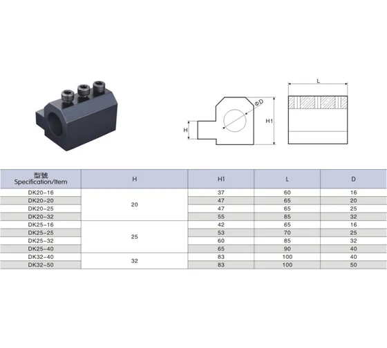 Токарный блок для сверла DK20-32 ACCKee ho00002 для металлообработки с ЧПУ | Купить с доставкой, цена