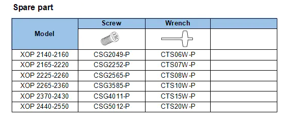 Корпусные сверла по металлу Chai Tools XOP 2220-25T2-07 2D