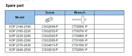 Корпусные сверла по металлу Chai Tools XOP 2200-25T2-07 2D