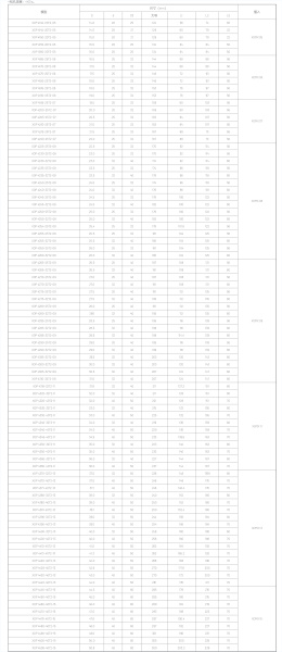 Корпусные сверла по металлу Chai Tools XOP 4165-25T2-06 4D