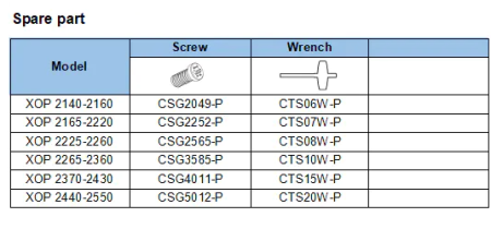 Корпусные сверла по металлу Chai Tools XOP 2225-25T2-08 2D