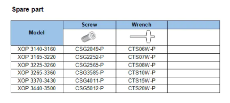Корпусные сверла по металлу Chai Tools XOP 3245-25T2-08 3D