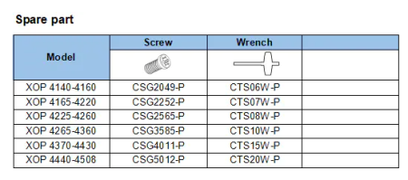 Корпусные сверла по металлу Chai Tools XOP 4275-25T2-09 4D