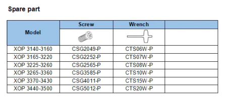 Корпусные сверла по металлу Chai Tools XOP 3385-32T2-13 3D