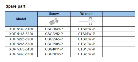 Корпусные сверла по металлу Chai Tools XOP 5160-20T2-05 5D