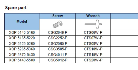 Корпусные сверла по металлу Chai Tools XOP 5400-40T2-13 5D