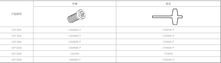 Корпусные сверла по металлу Chai Tools XCP
