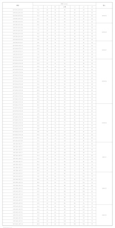 Корпусные сверла по металлу Chai Tools XOP 2190-25T2-06 2D