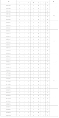 Корпусные сверла по металлу Chai Tools XOP 2230-25T2-08 2D