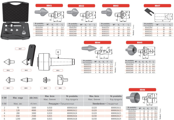 Вращ. центр со сменными рабочими конусами (8 шт.) Bison 8832-6/II KPL КМ6