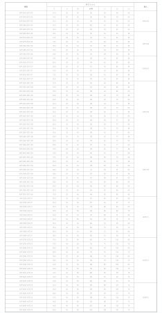 Корпусные сверла по металлу Chai Tools XOP 2225-25T2-08 2D