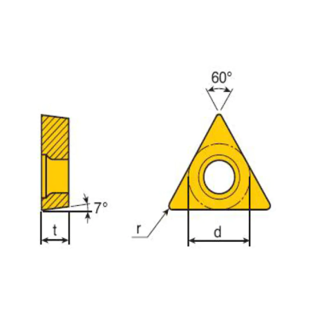 Пластина Chai Tools TCMT 