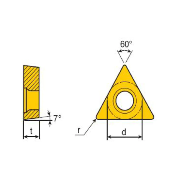 Пластина Chai Tools TCMT 