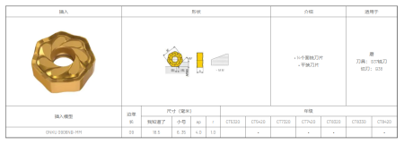 Пластина Chai Tools QN**09