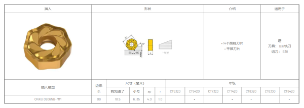 Пластина Chai Tools QN**09