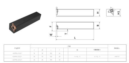 Державка Chai Tools 4CH/4CHP