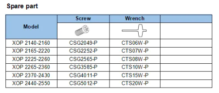Корпусные сверла по металлу Chai Tools XOP 2215-25T2-07 2D
