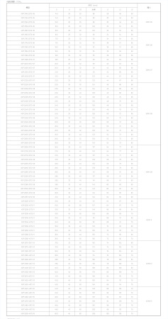 Корпусные сверла по металлу Chai Tools XOP 2180-25T2-06 2D