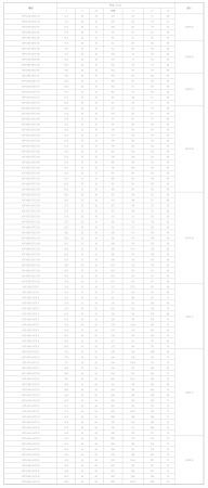 Корпусные сверла по металлу Chai Tools XOP 4275-25T2-09 4D