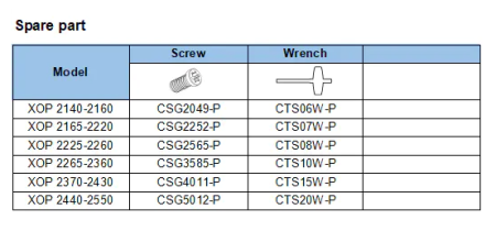 Корпусные сверла по металлу Chai Tools XOP 2180-25T2-06 2D