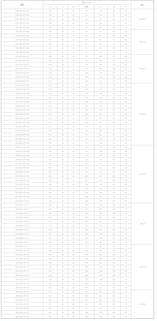 Корпусные сверла по металлу Chai Tools XOP 5400-40T2-13 5D