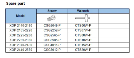 Корпусные сверла по металлу Chai Tools XOP 2220-25T2-07 2D