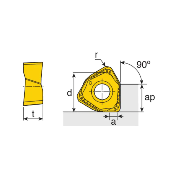 Пластина Chai Tools XN**06/09